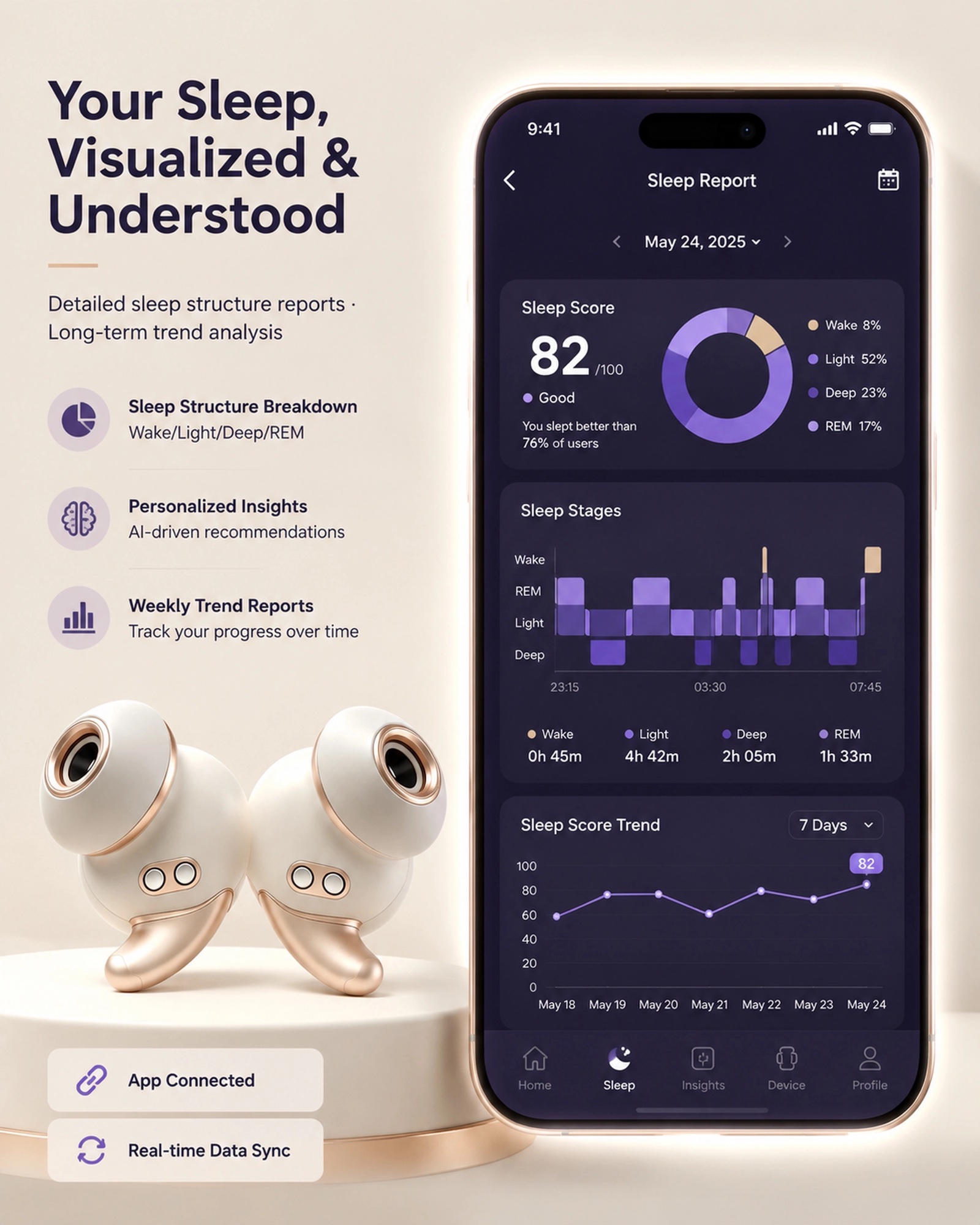 Sleepbuds beside a connected mobile app showing sleep score, sleep stages, and a seven-day trend